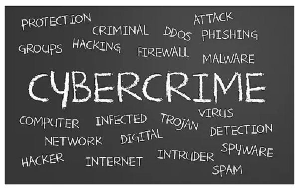Cybercrime written on a chalkboard with other cybersecurity terms