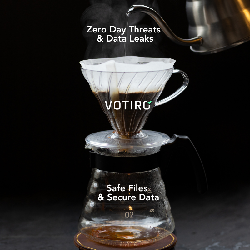 Coffee being poured through a filter. Coffee is labeled as Zero Day Threats and Data Leaks. Filter has the Votiro logo. Coffee pot is labeled as Safe Files and Secure Data.