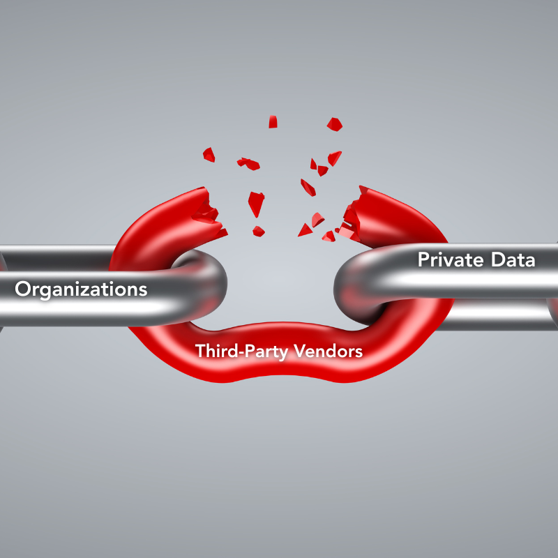 A chain is breaking in the middle as illustrated by a red link. Left link is Organizations, right link is Private Data, and breaking link is Third-Party Vendors