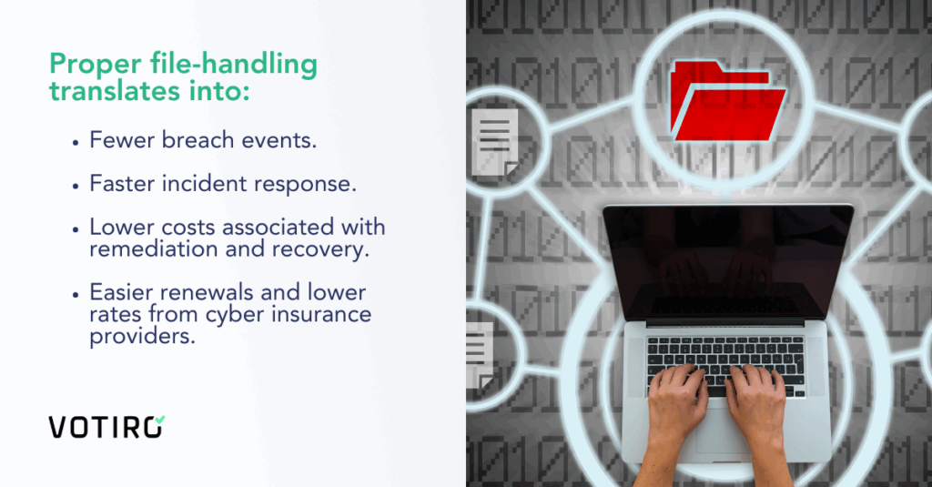 Graphic is of a file folder and documents for it. Text is about proper file handling and how it reduces risks.