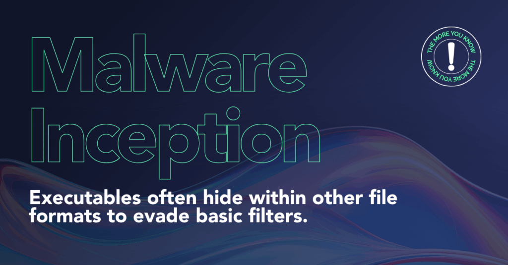 Malware Inception: Executables often hide within other file formats to evade basic filters.