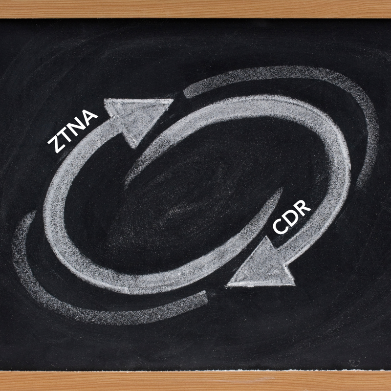 A loop drawn on a chalkboard consisting of two arrows going in opposite directions. One says ZTNA and the other says CDR.
