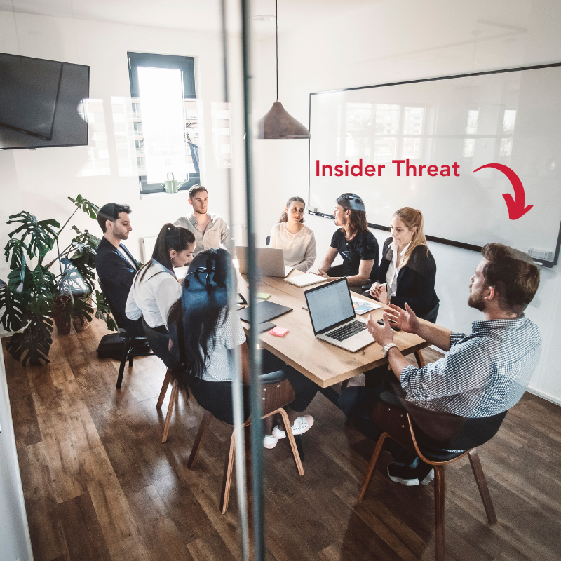 A room of happy employees with an arrow pointing to one person that says "Insider Threat"