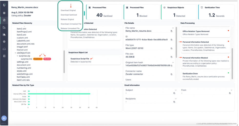 Reporting Dashboard for Zscaler Zero Trust Exchange with Votiro