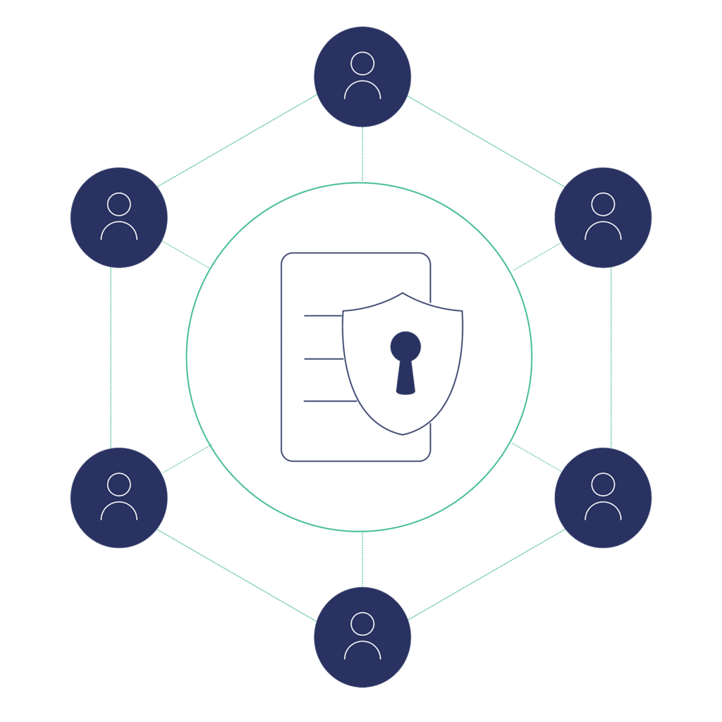 Zero Trust Data Detection and Response | Content Security | Votiro
