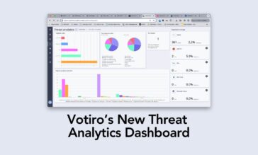 A Look at Votiro’s New Threat Analytics